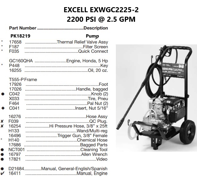 EX-CELL model EXWGC2225-2 power washer parts